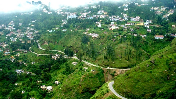 Top 15 Destination visit in Uttarakhand